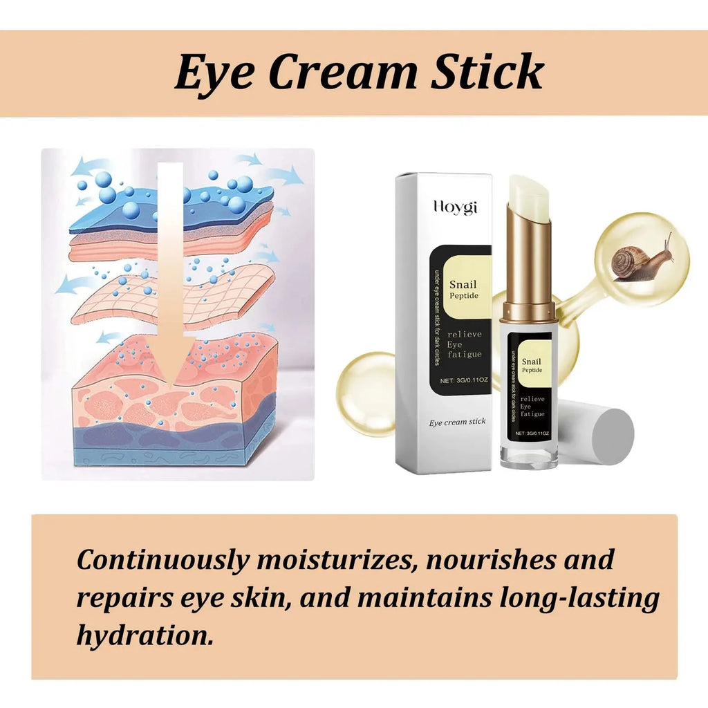Eye & Face Skincare Duo Set Snail Mucin Anti Wrinkle Eye Cream Stick & PDRN Pink Collagen Volumer Multi Balm Firming Plump Care