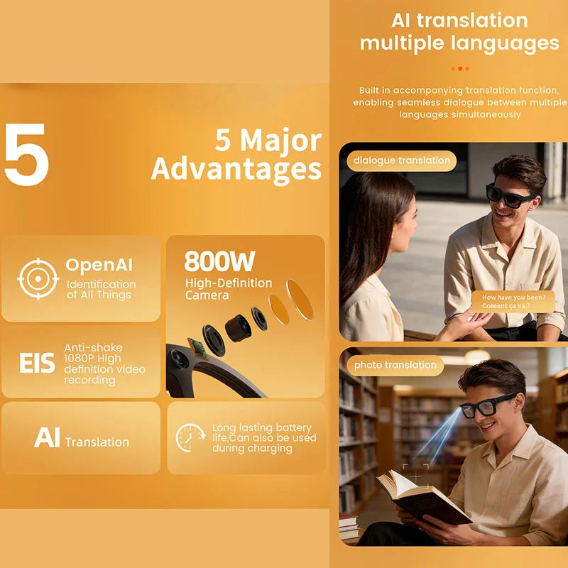 2026 Smart Glasses with 8MP Camera, 1080P Anti-Shake Recording, AI Translator, Bluetooth Audio Calling, 8GB Storage, iOS Android