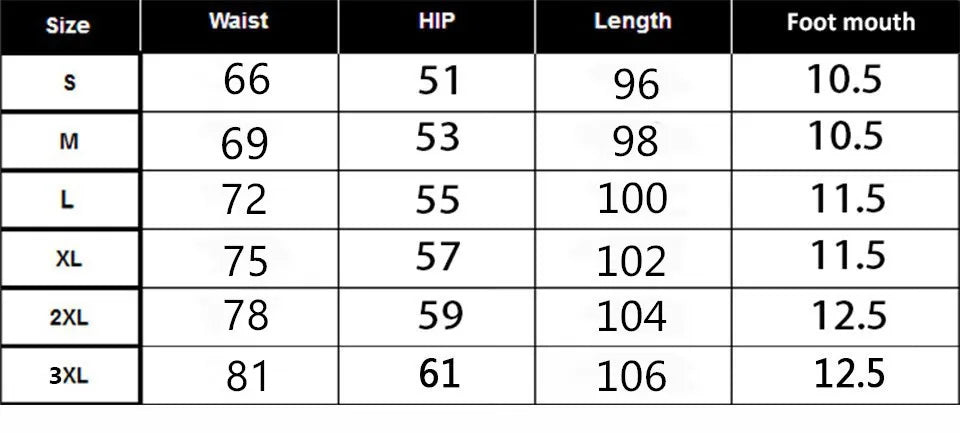 Versatile Women's Pants Soft Joggers Fitness Sweatpants Comfortable Trousers Womens Fashion Baggy Pants Woman 2025 New Casual