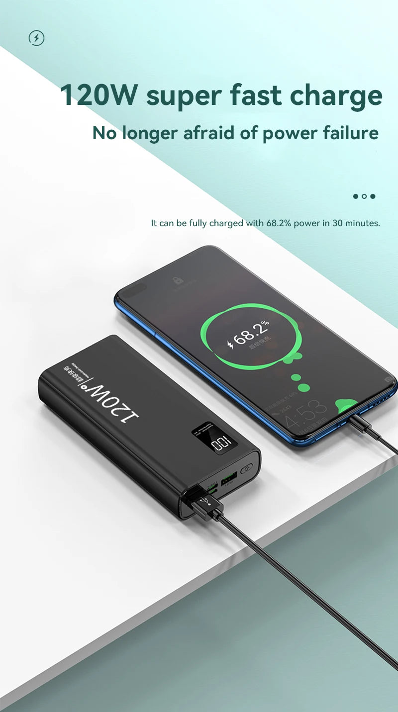 VIVO 50000mAh Power Bank Ultra-High Capacity 120W Super Fast Charging LED Digital Display Compatible for iPhone Huawei 2026 New