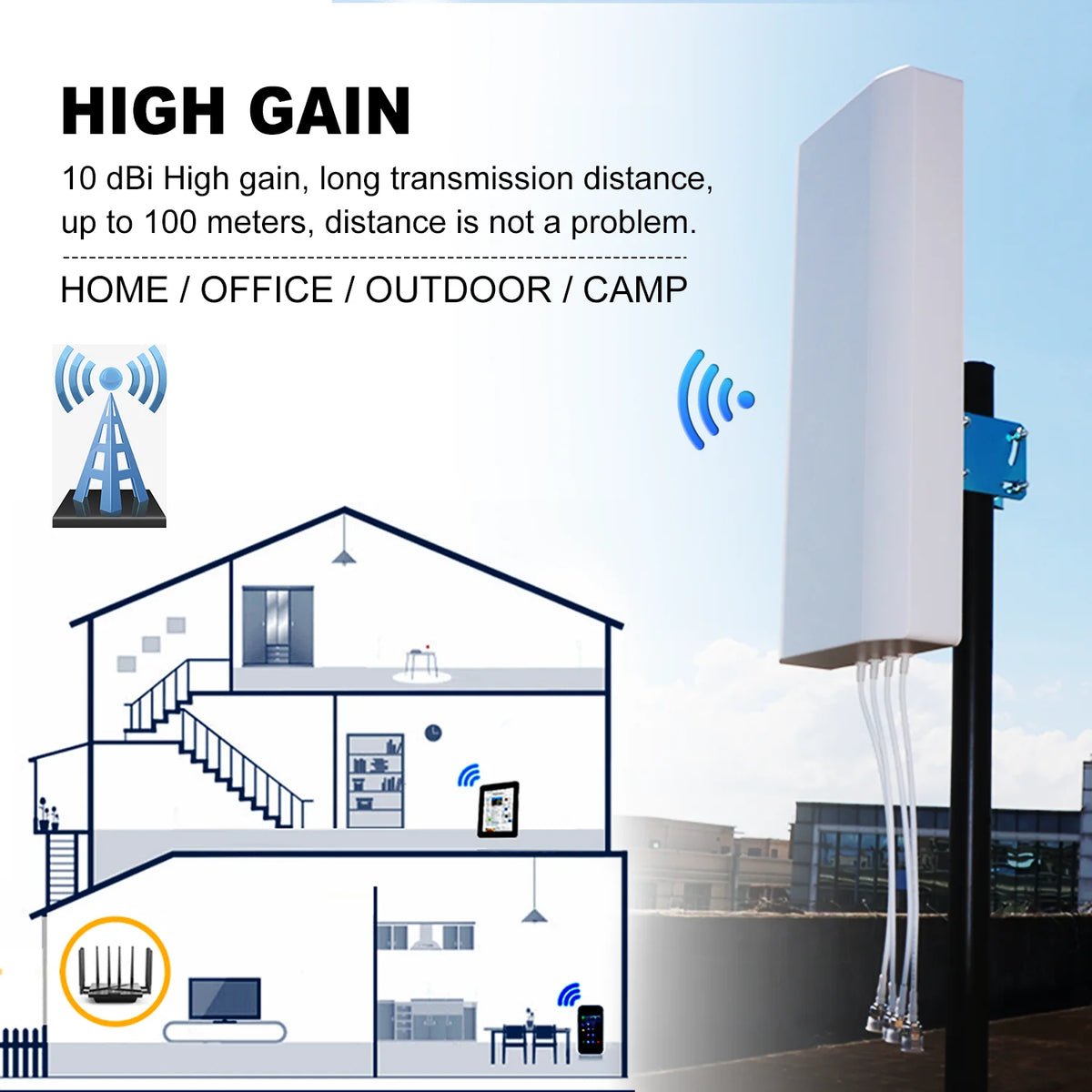 SUNCOMM D8 4G 5G Antenna Outdoor MIMO Cellular Panel Wireless 600-6000Mhz Directional Flexible High Gain Internet 5G Antenna