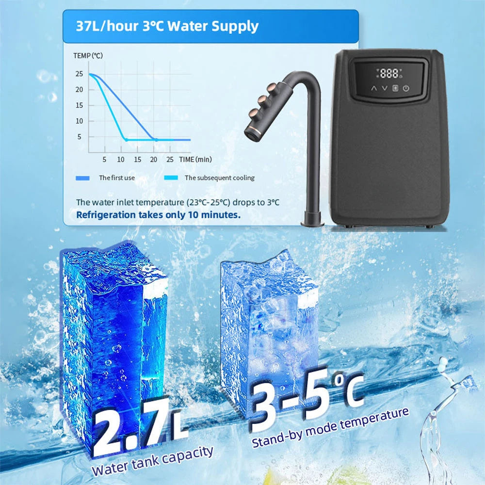 Control 3-in-1 lower tank chillers and soda dispensers