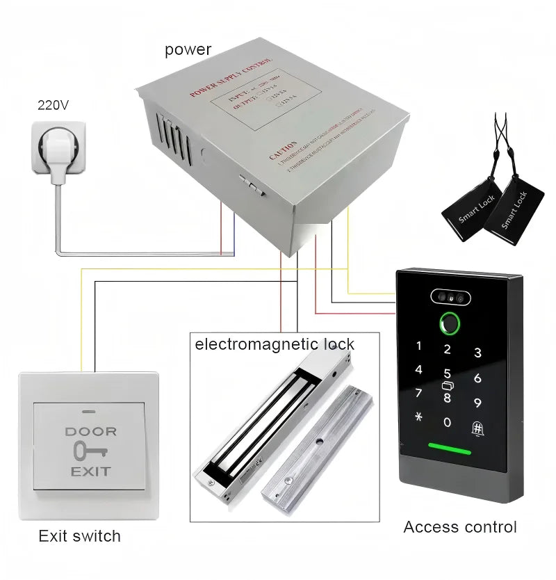 Facial Recognition Waterproof TTLock APP Fingerprint Access Control System Metal Frame Keyless Door Entry Smart RFID Card Reader