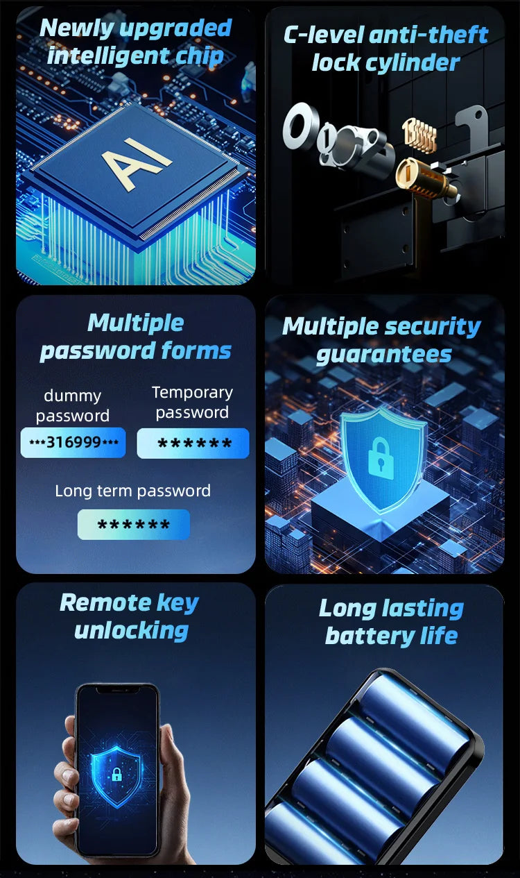 2026 New Tuya 3D Face Palm Recognition Smart Lock Durable Electronic Lock Waterproof Digital Lock Suitable for Europe, Israel