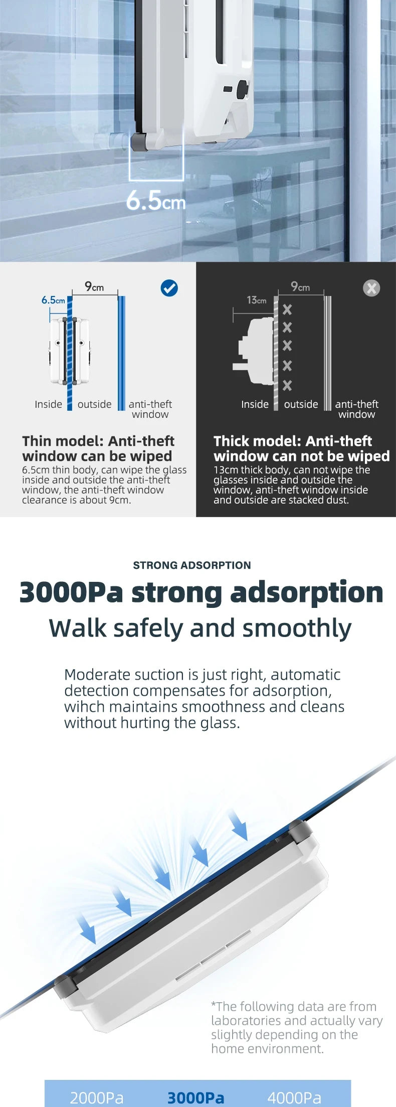 Window Cleaner Robot Dual Water Spray Remote Control Electric Glass Wall Cleaning High Vacuum Suction Window Washer Anti-falling