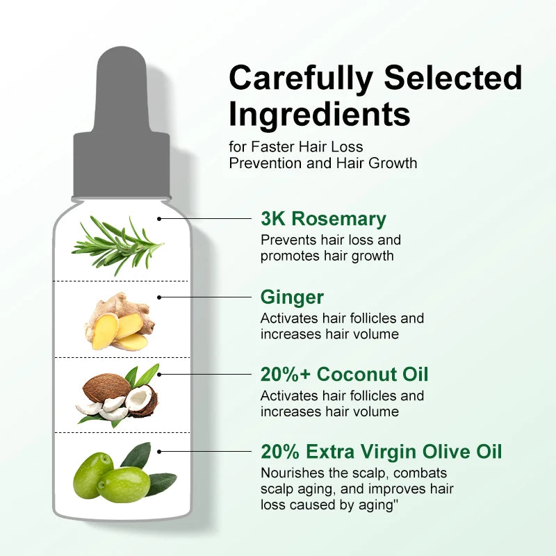 PURC Rosemary Hair Oil and Morocco Argan Oil Shampoo Sets Smoothing Repair Damaged Frizz Hair Care Products for Men Women