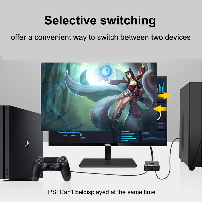 HD 4K 60Hz Bidirectional Switcher HDMI-compatible Switcher 2 in 1 out 1X2 Distribution for PC Laptop Projector