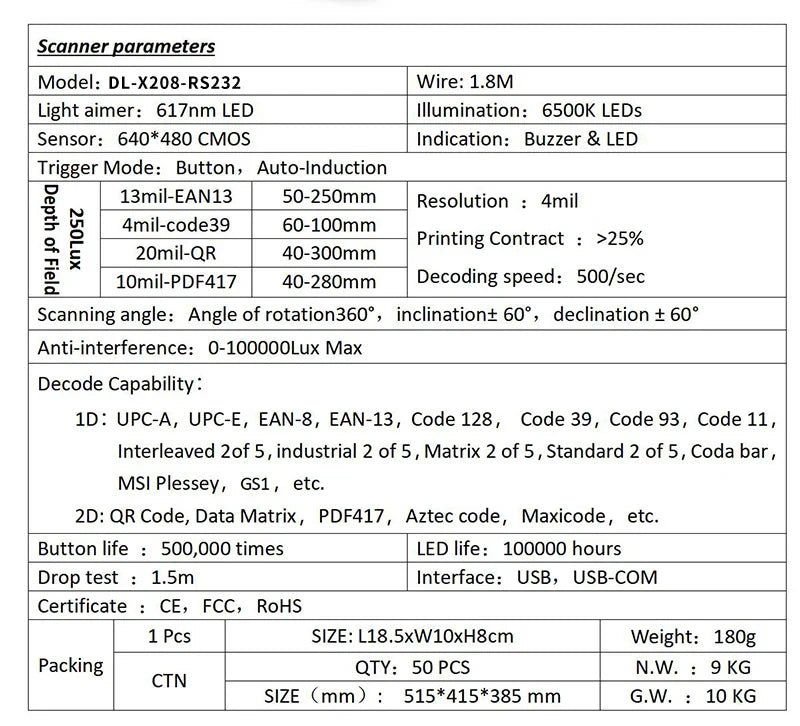 EVAWGIB Handheld Wired QR Barcode Scanner 1D Laser 2D Bar Code Reader With USB and RS232 Interface For Serial Connection