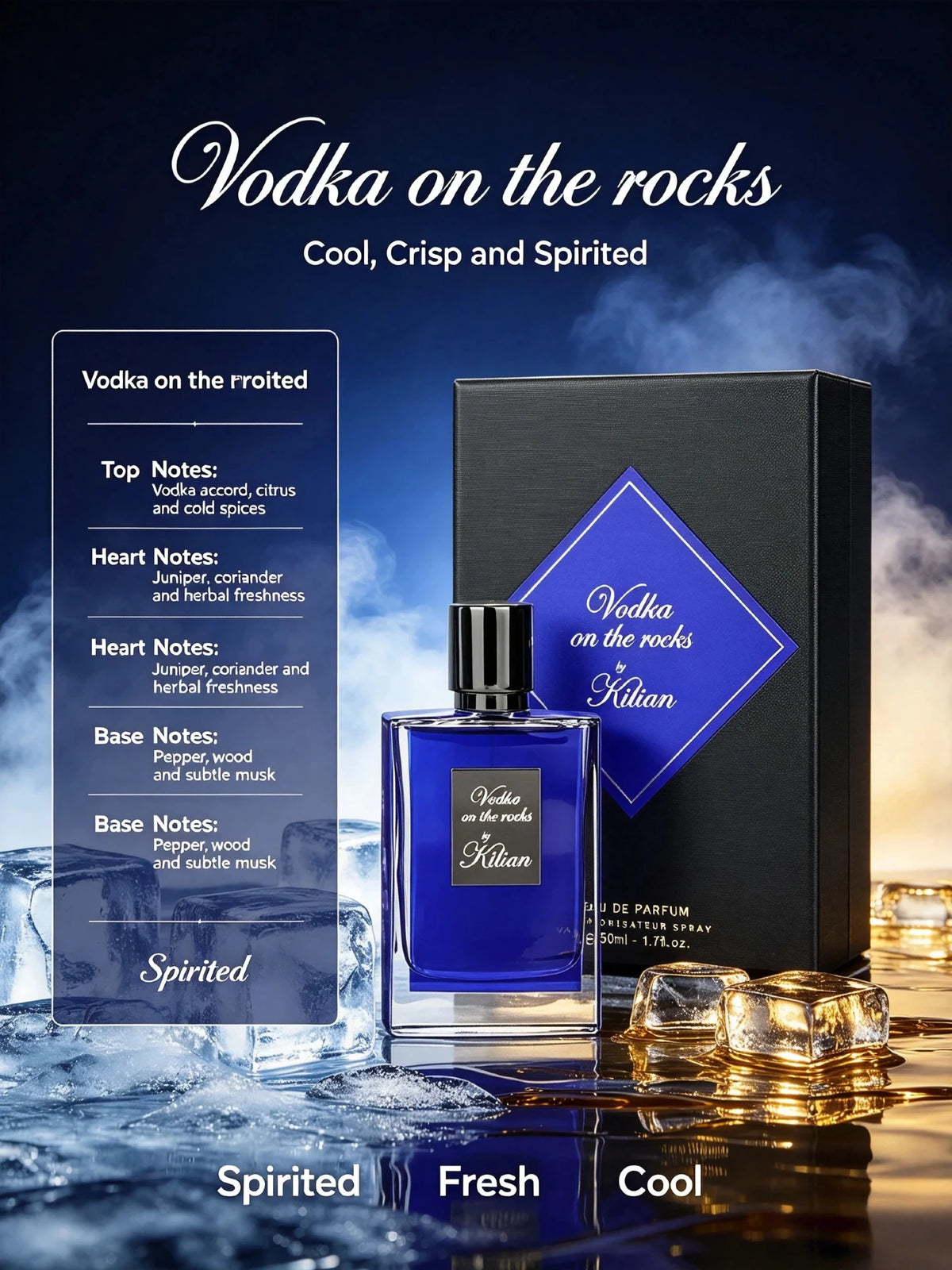 Sweet Marshmallow Floral Eau De Parfum Warm Amber Vanilla Scent Long Lasting Perfume For Women Daily Wear Romantic Fragrance