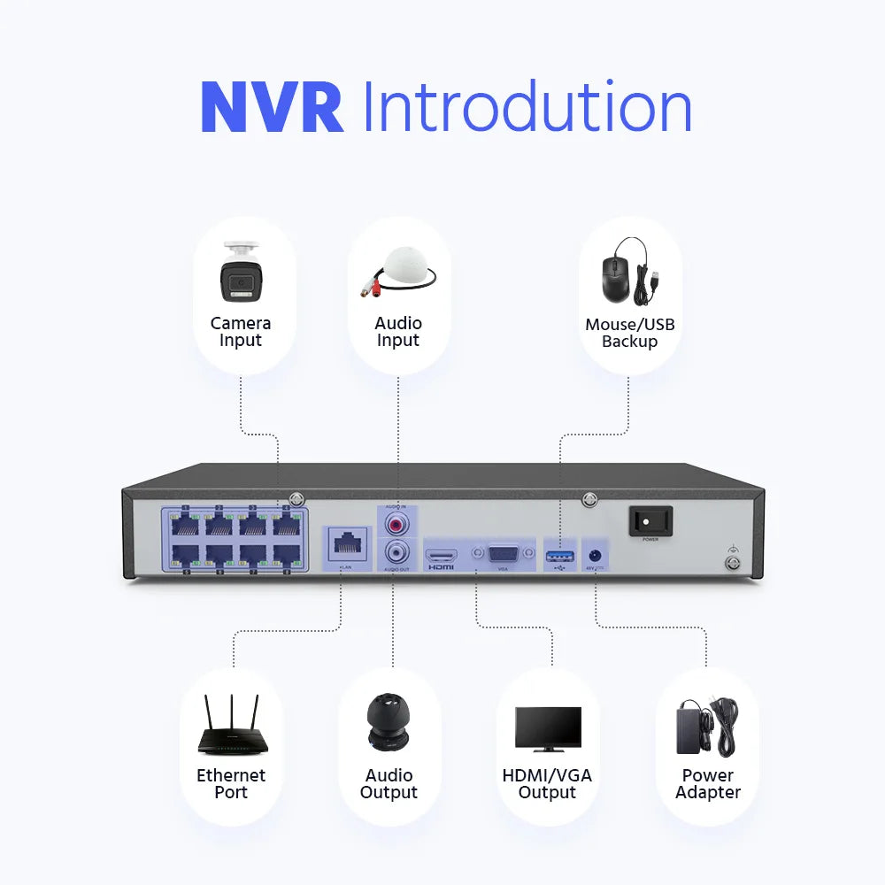 ANNKE 4K Ultra HD POE Video Surveillance System 8CH H.265+ NVR With 12MP Security Cameras CCTV Kit Audio Recording 8MP Ip camera