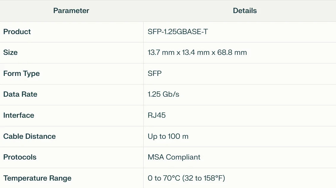 1.25G/2.5G/10G GBASE-T SFP+ Copper Module to RJ45, CAT6a-Auto-Negotiation Ethernet Module SFP+ Copper Cable Adapter-1PCS