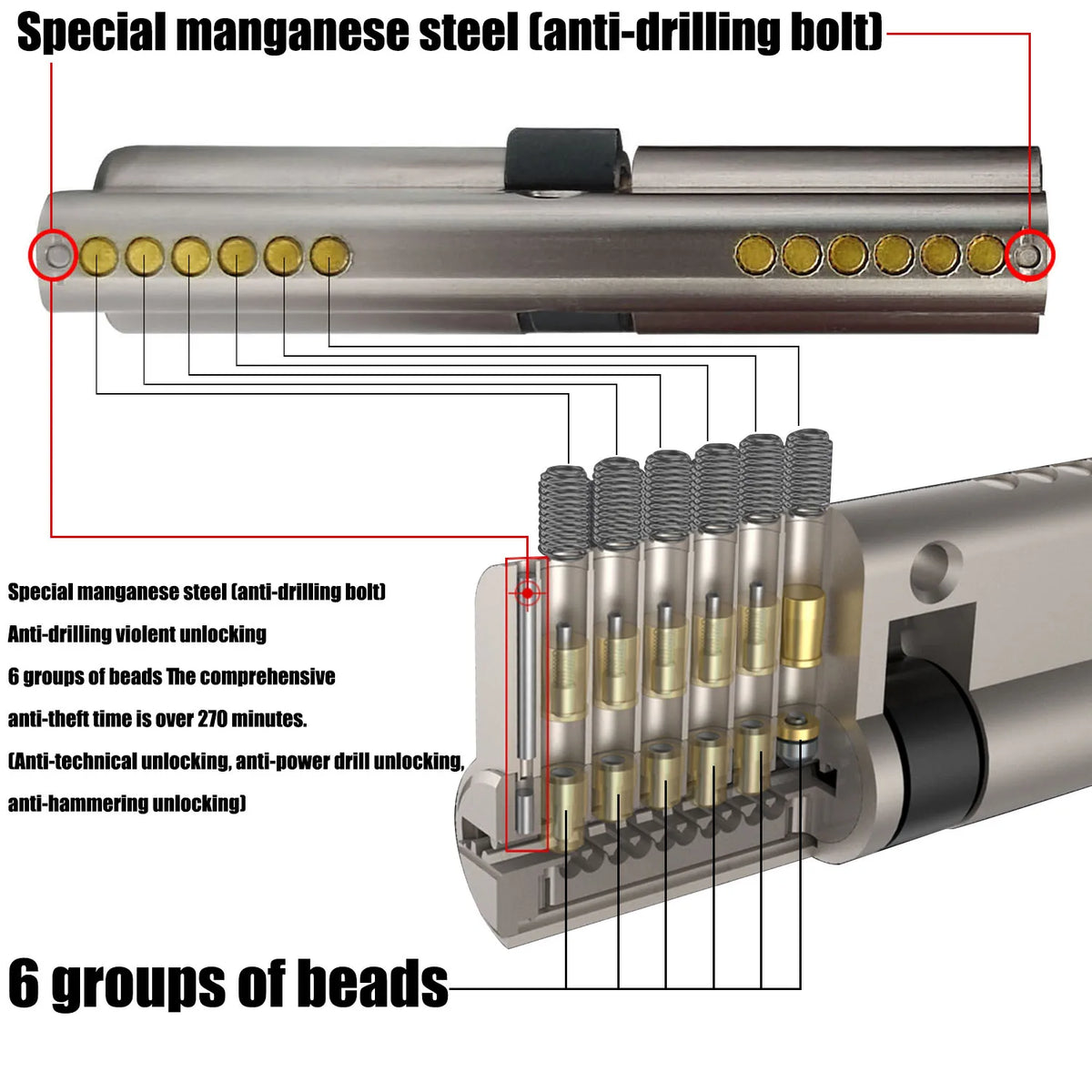 European standard high quality Cylinders， Lock cylinder ，Door cylinder ， Entry door lock Cylinders for locks ， Cylinder door