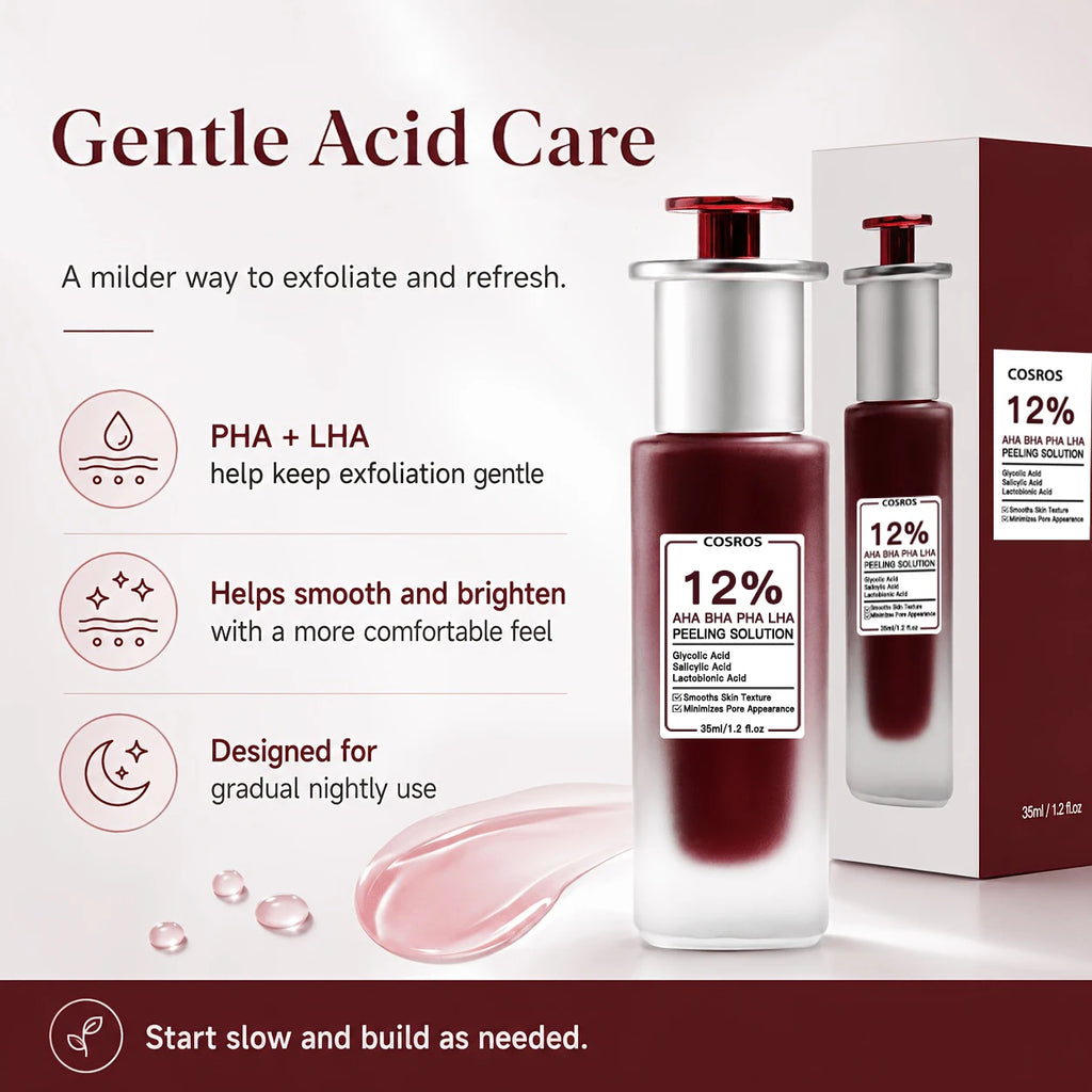 AHA BHA PHA LHA Peeling Solution, Glycolic Acid Renewal Serum 35ml - Contains Glycolic Acid, Salicylic Acid, and Lactobionic Acid to Leave Skin Smooth and Radiant
