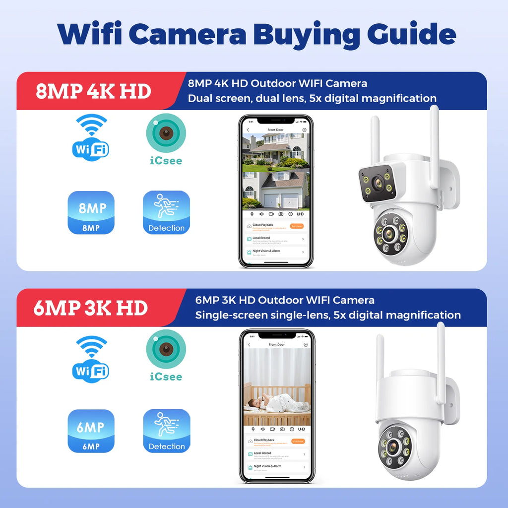 8MP 4K Outdoors Wifi Camera Dual Lens Security PTZ IP Camera 5X Digital Zoom Lens Human IP66 Waterproof Auto Detect Tracking Cam