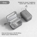 Hagibis Electronic Organizer Travel Case Bag for Mouse Portable Carry Case for Wireless Mouse Cable Charger Power Bank Hardshell