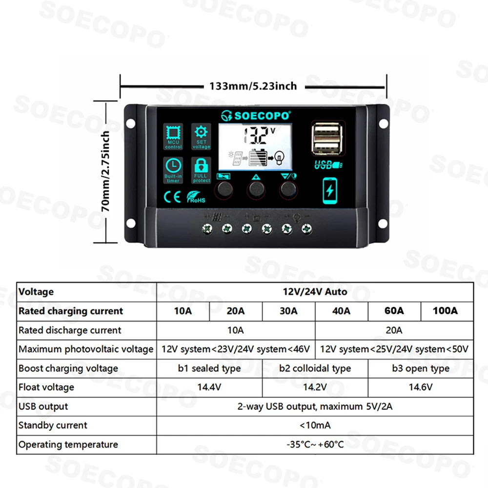 SOECOPO 10000W High-Efficiency Solar Kit 2x800W Panels 100A Controller 12V to 110V 220V Inverter for Boat RV Camping Off-Grid