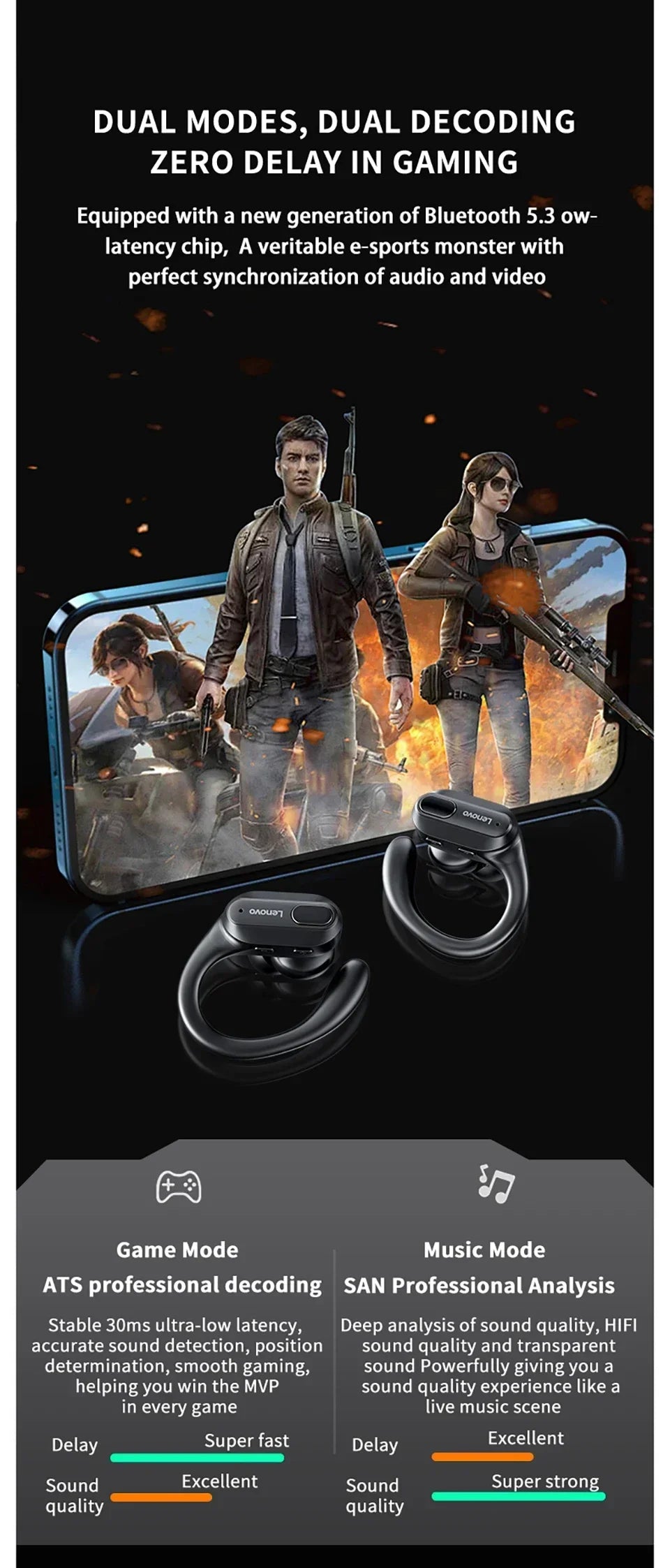 Lenovo ThinkPlus Earphone XT80 Wireless Bluetooth Sport Noise Reduction Earbuds HiFi Stereo Game Music Headphones Long Standby