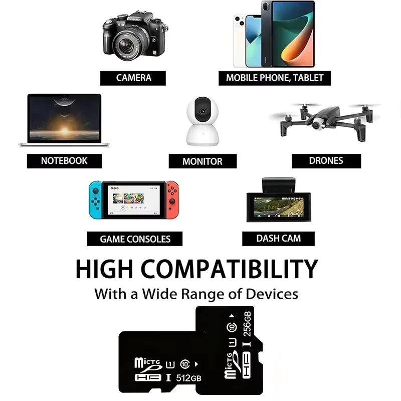 1/5PCS 10 Categories High-speed Memory card 4/8/16/32/64/128GB sd card Mini TF card is used to monitor the drone tachograph