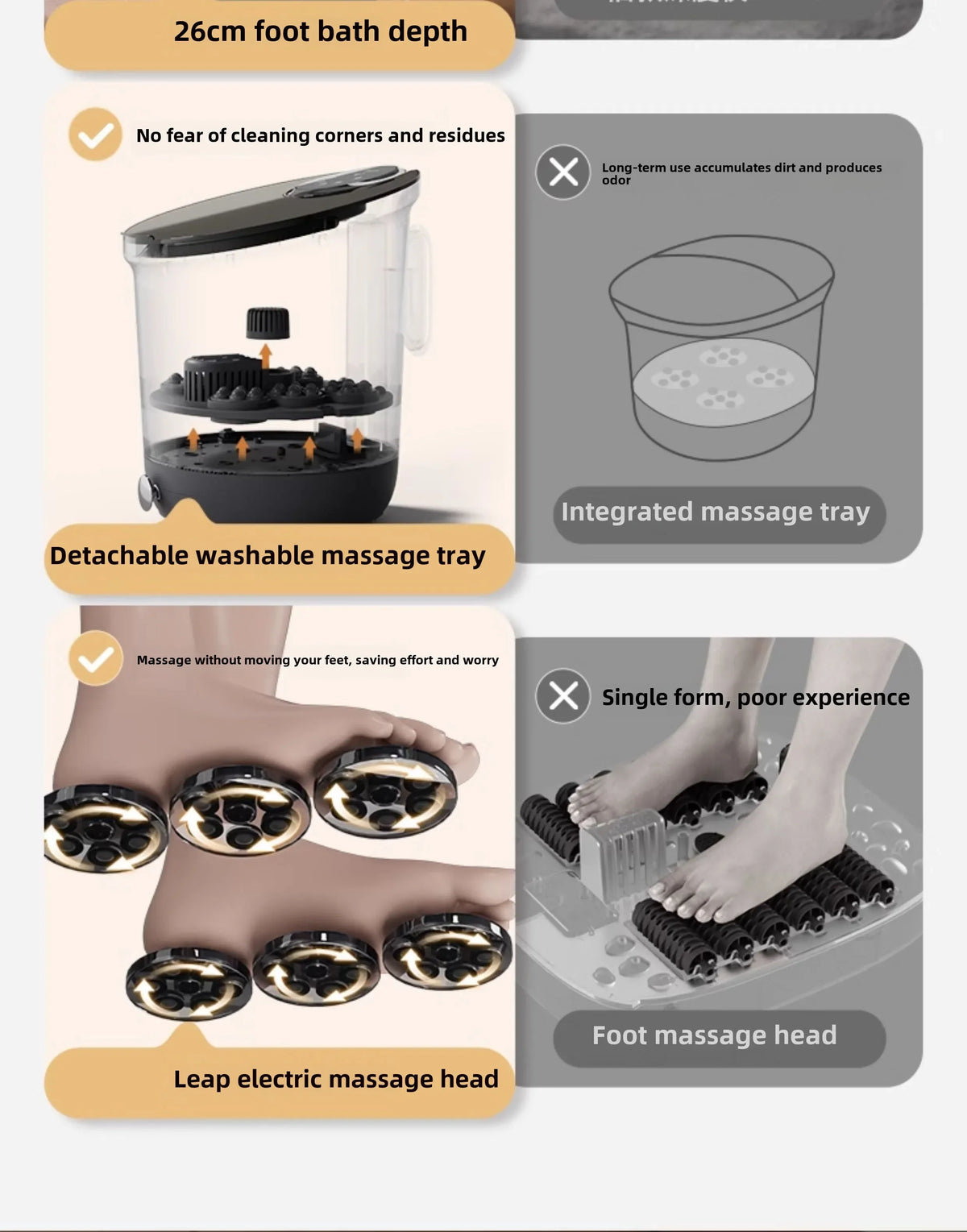 Fully Automatic Constant Temp Massage Foot Bath Tub Household Relax Foot Soak Basin