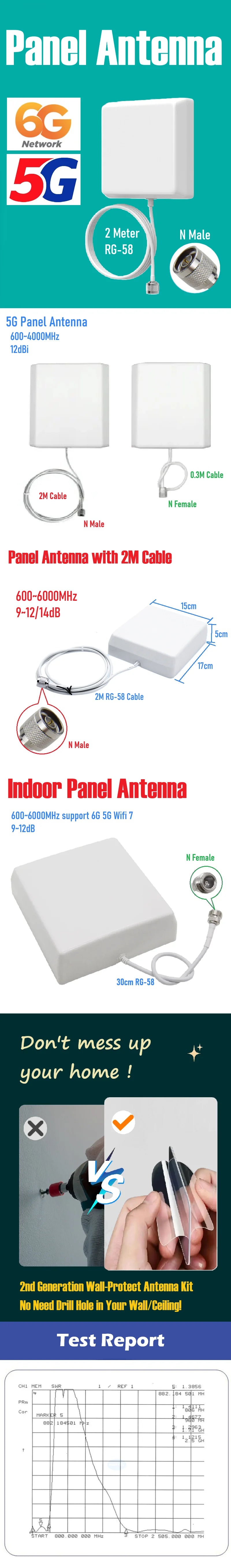 Biggest Best Indoor Cellular Mobile Cellphone Signal Panel Directional 5G 4G 3G Antenna for Router Amplifier Booster Repeater AP