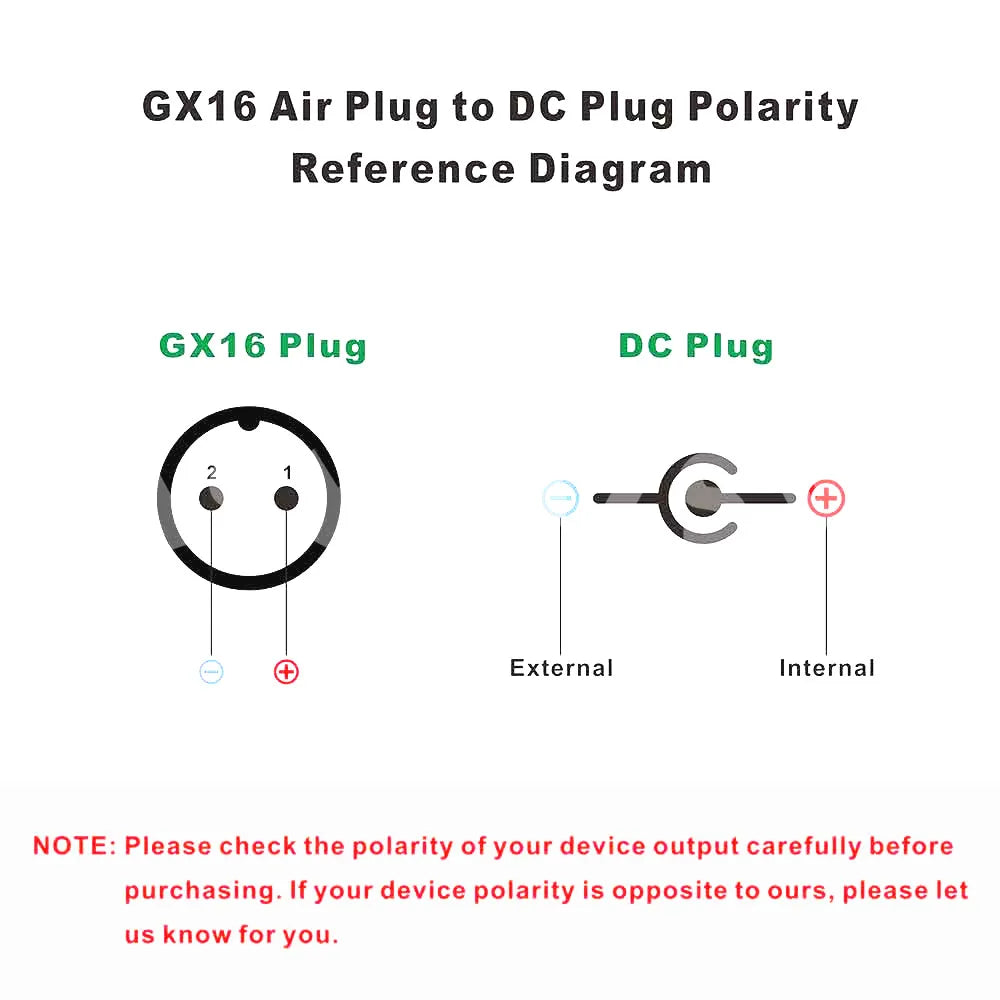 Audiophile Silver Plated Wire GX16 2Pin to DC 3.5*1.5/5.5*2.1/5.5*2.5mm Gold Plated Plug Linear Power Supply Air Output Cable