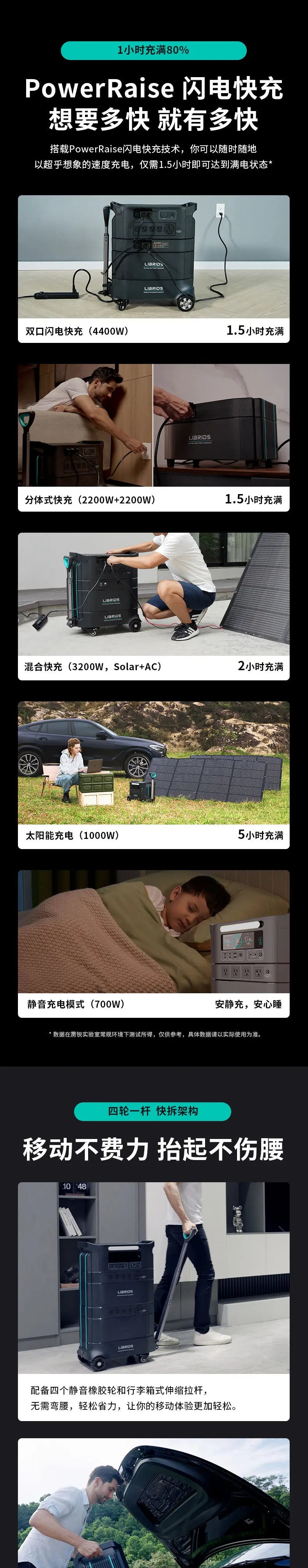 Librids 3600W Stackable Portable Power Station Home Solar Energy Storage Lithium Iron Phosphate Battery Outdoor