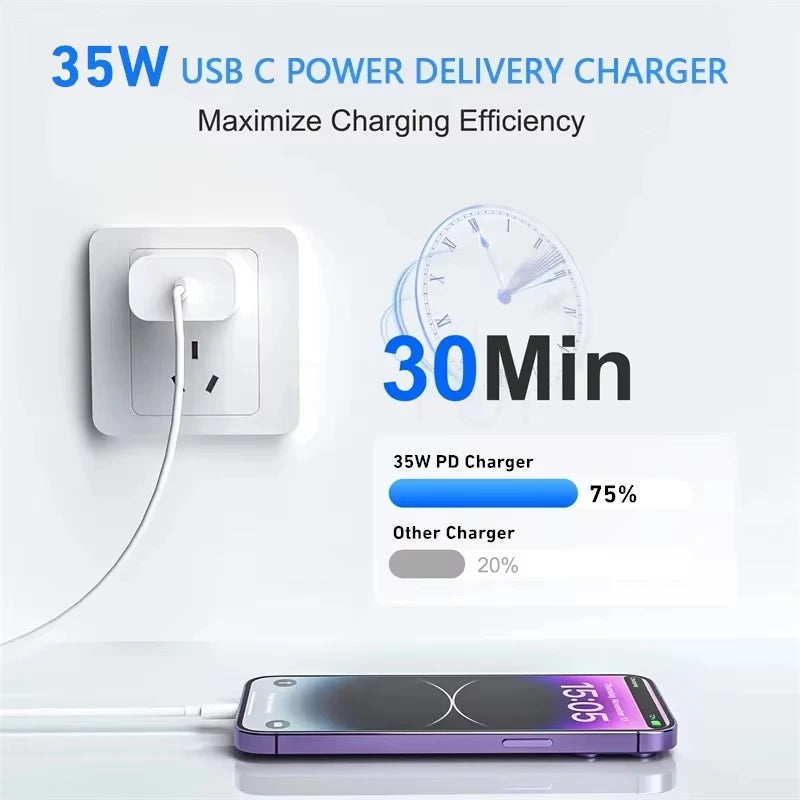 For iPhone PD 35W Fast Charging 17 16 15 Pro Max Air 14 13 12 11 USB-C Quick Charger X XS XR 8 Phone Accessories