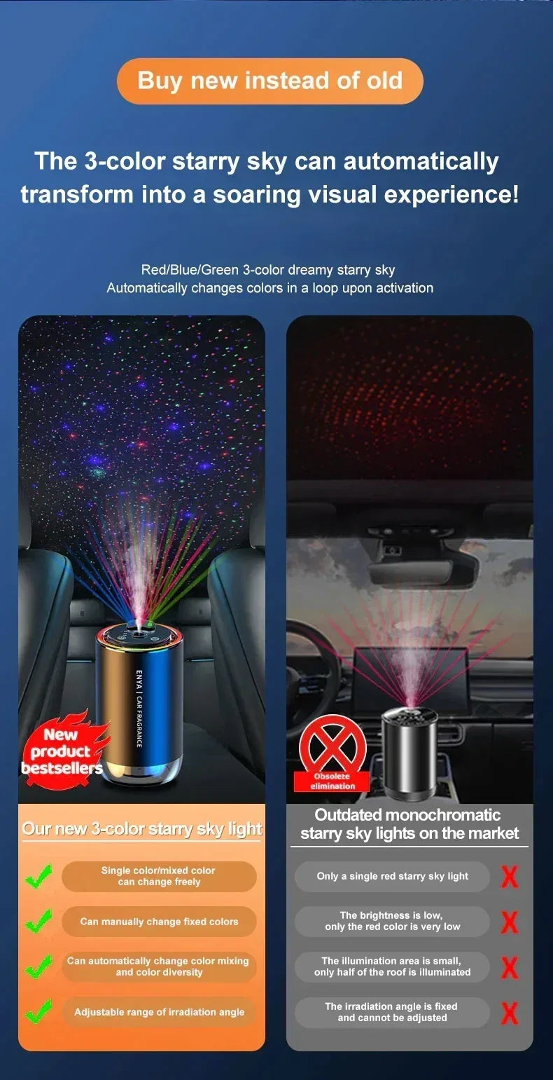 Three-color aromatherapy car long-lasting spray diffusion inside a variety of fragrance pickup atmosphere lamp car full of stars