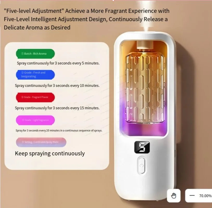 2026 New Mini Rechargeable Wall Mount Auto Aroma Diffuser Timed Fragrance Dispenser Bedroom Bathroom Odor Remover