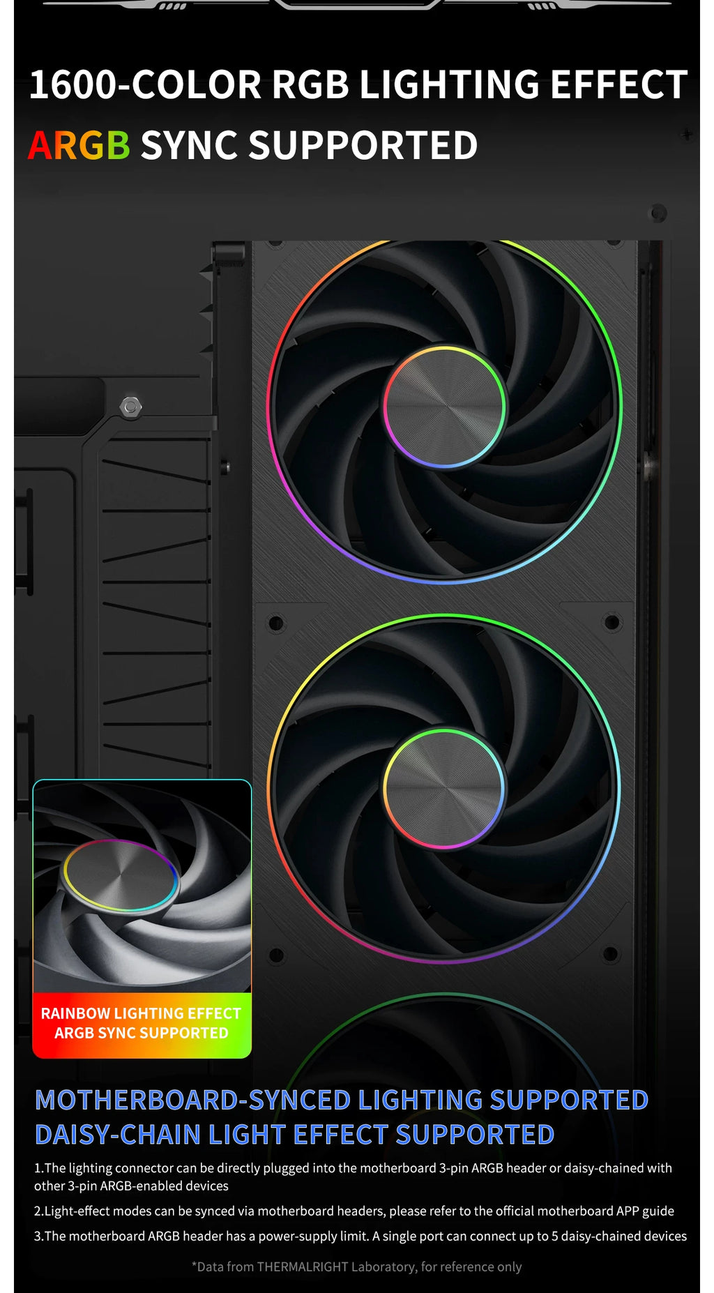 Thermalright TL-UC12/24/36 Performance Level Fan Pressure Fan ARGB Infinity Mirror Smart Speed Display 2400 RPM PWM Temperature