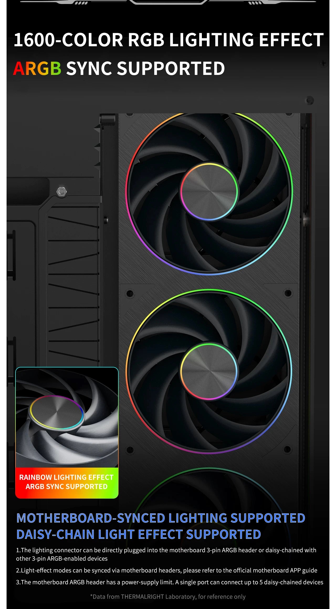Thermalright TL-UC12/24/36 Performance Level Fan Pressure Fan ARGB Infinity Mirror Smart Speed Display 2400 RPM PWM Temperature