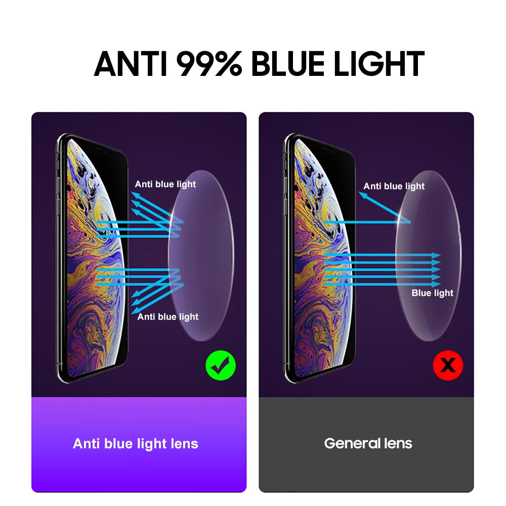 Vintage Brand Designer Cat Eye Glasses Blue Light Blocking Glasses Women Spectacle Computer Eye Protection Glass Unisex Lentes