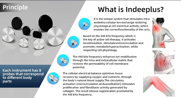 2026 3 in 1 448KHZ RF Tecar Therapy RET CET Diathermy Body Sliming Machine Pain Relief Skin Tightening INDIBA Deep Care 2025