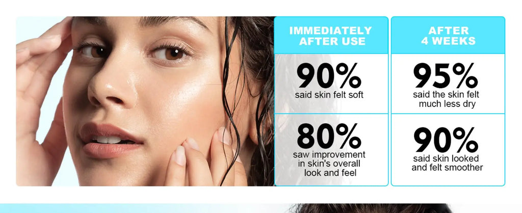 Sea Grape Collagen Peptide Double Anti Revitalizing Essence Oil Skin Care Moisturizing Brighten Anti-Aging Firming Face Serum