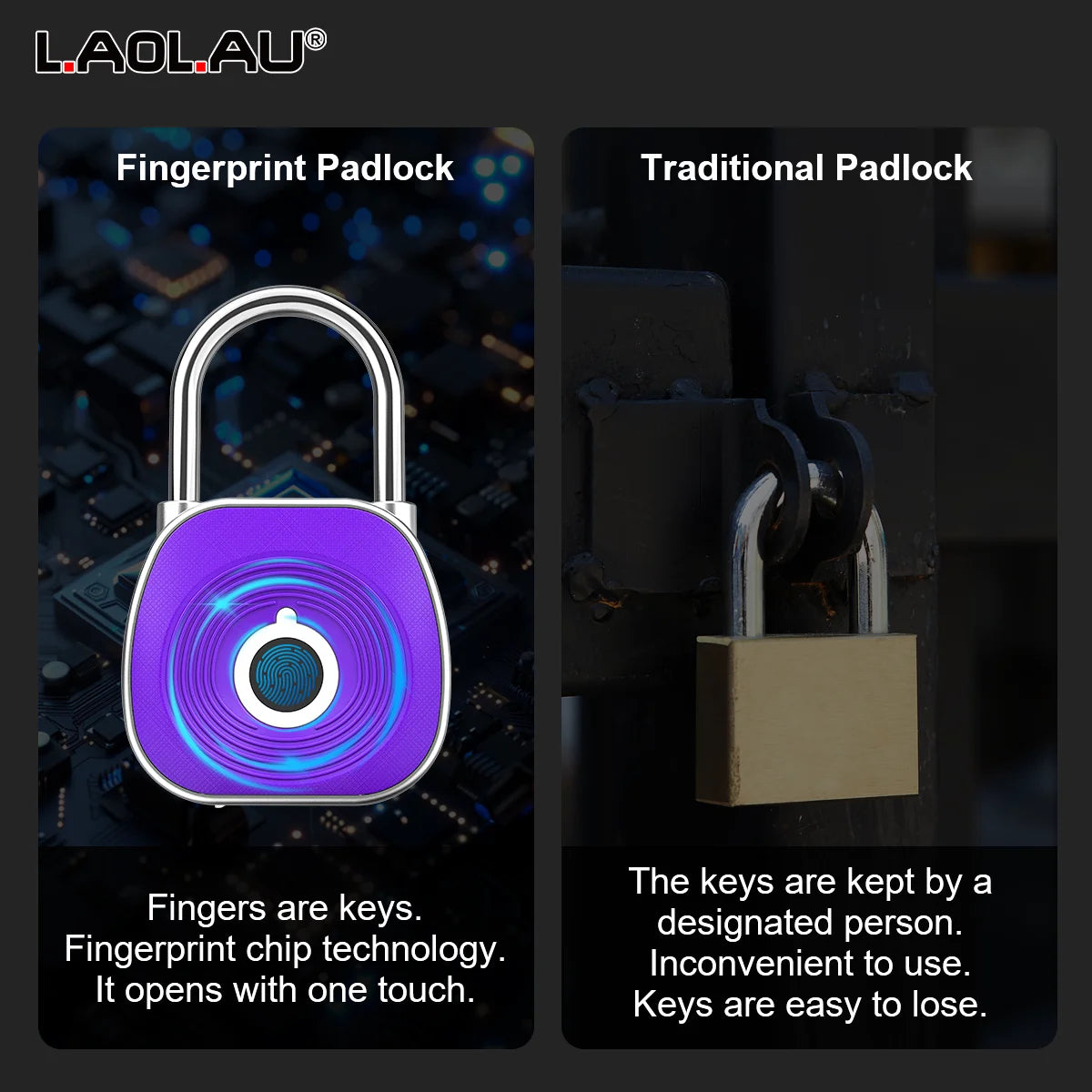 Fingerprint Smart Padlock Keyless Biometric Lock Waterproof USB Rechargeable 0.5s Unlock 20 Fingerprints, Cabinet Luggage Door