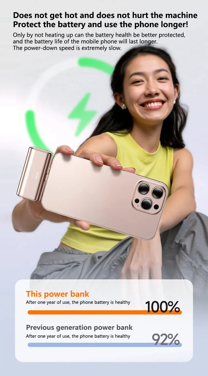 22.5W Fast Charging USB C Power Bank 500000mAh Mini Portable Charger for iPhone 15 16 Android Devices Travel Battery Pack