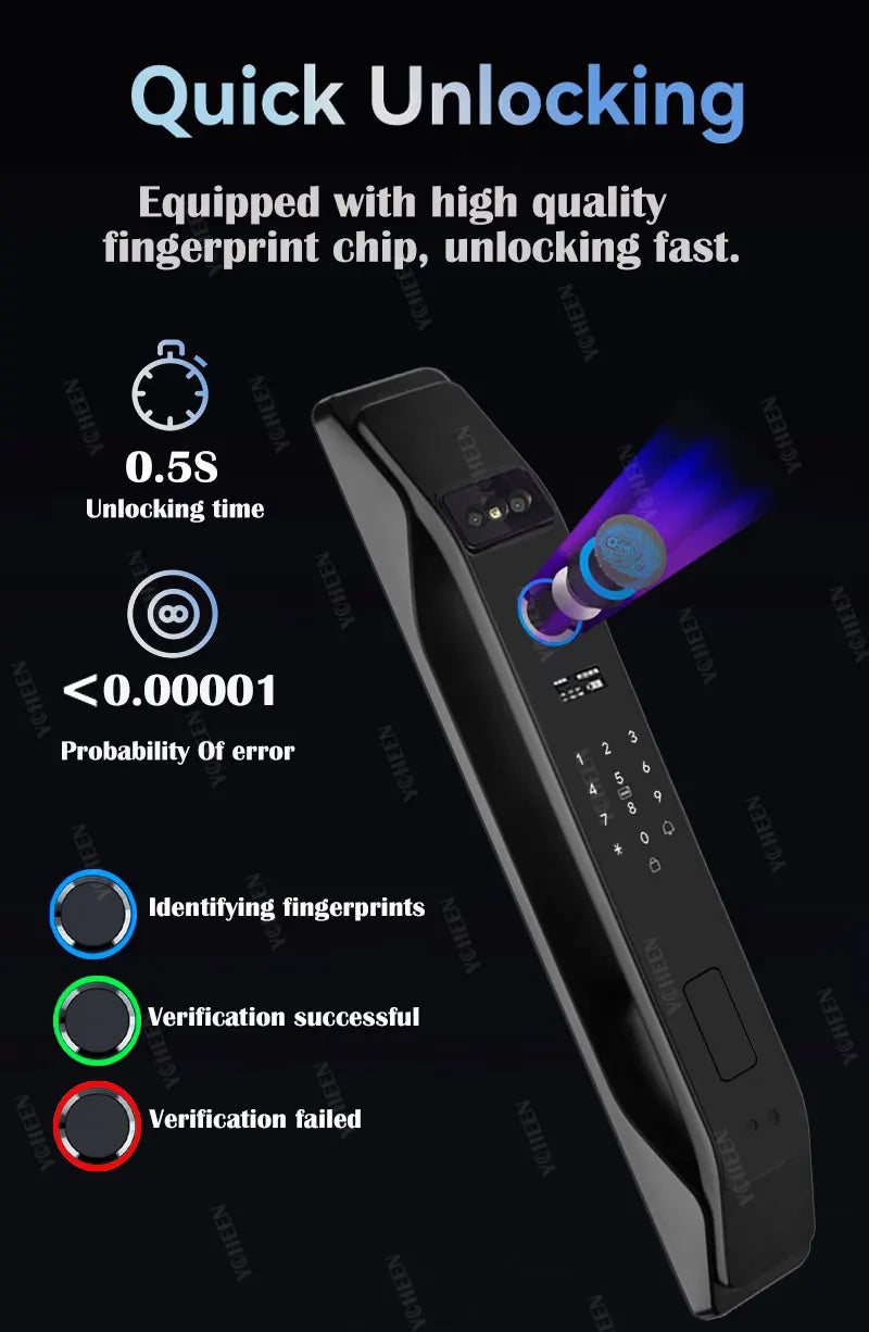 Tuya Wifi App Face Polyglot Electronic Door Lock Fingerprint Recognition Password Smart Digital Lock Key Card 6068 Mortise Lock