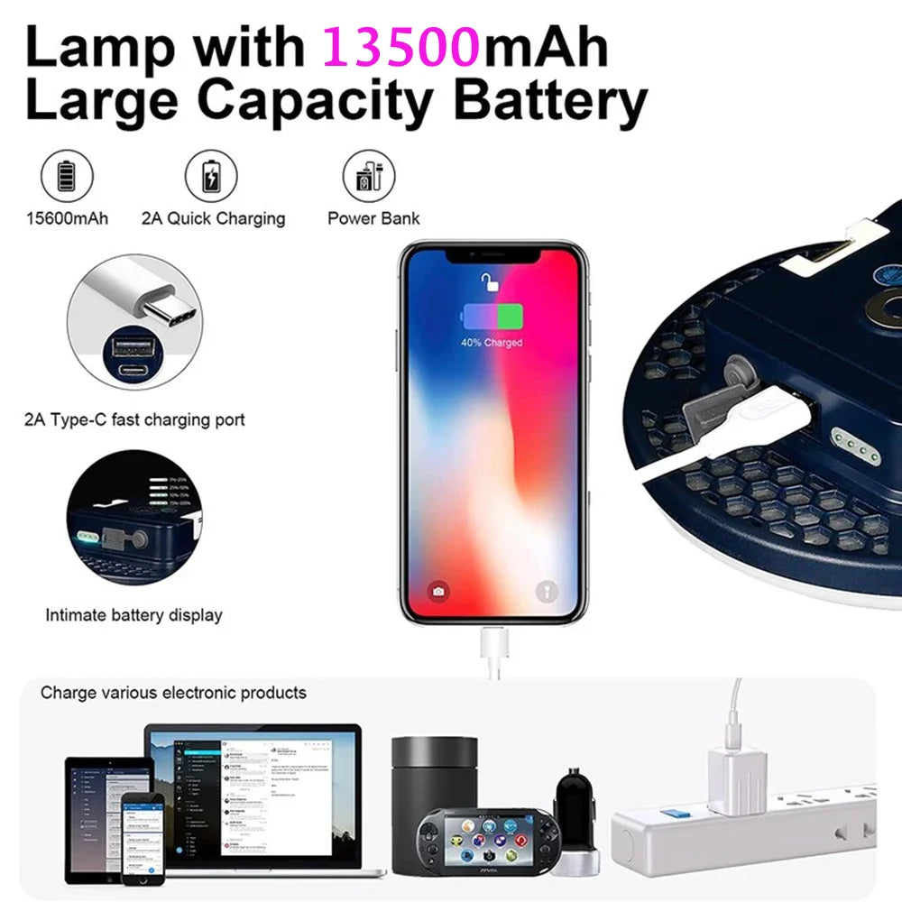 13500mAh Camping Lantern Portable Lantern Rechargeable Magnet Powerful Fashlight Fishing Tent Lamp Outdoor Work Repair Light