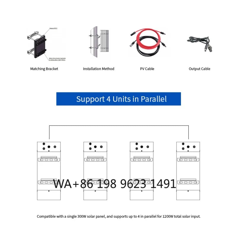 Solar Panel 100AH Lithium Battery Backup System for Communication Network Outdoor