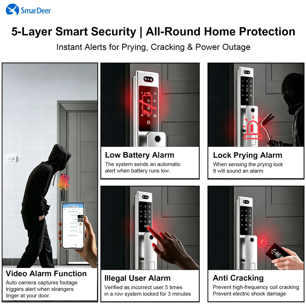3D Face & Palm Vein Smart Door Lock, IP66 Waterproof Dual Biometric Lock, Fits Euro 6068/6085/5572 & Israel 6590 Lock Bodies
