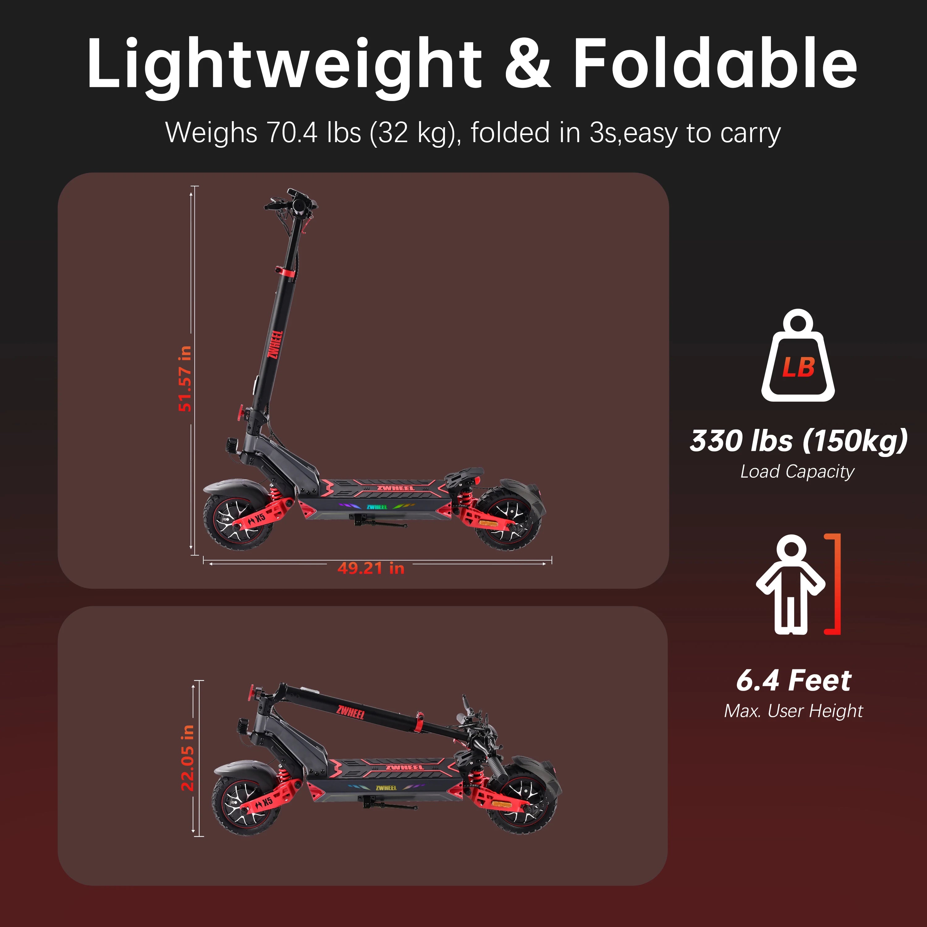 D3 Dual Motors Adult Electric Scooter 2400W Peak 39MPH Max Speed 48V20Ah Lithium Battery 50Miles Max Range 4 Riding Modes Smart APP Control Can Bluetooth Unlocking Dual Shock Absorption Oil Disc Brakes 10-inch Tubeless Tires
