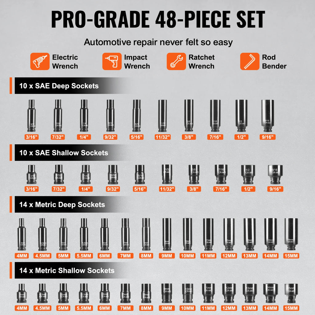 SucceBuy Drive Impact Socket Set Deep & Shallow Socket Set Cr-Mo Alloy Steel Auto Repair EasytoRead Size Markings Storage Case