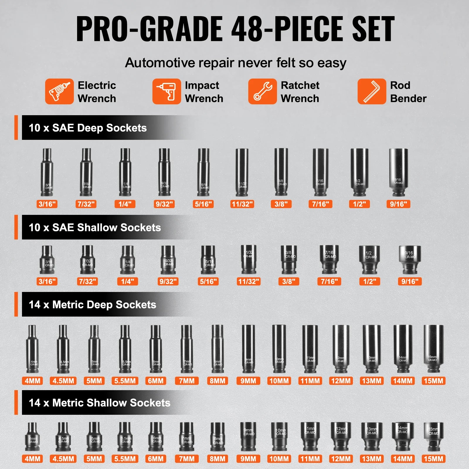 SucceBuy Drive Impact Socket Set Deep & Shallow Socket Set Cr-Mo Alloy Steel Auto Repair EasytoRead Size Markings Storage Case