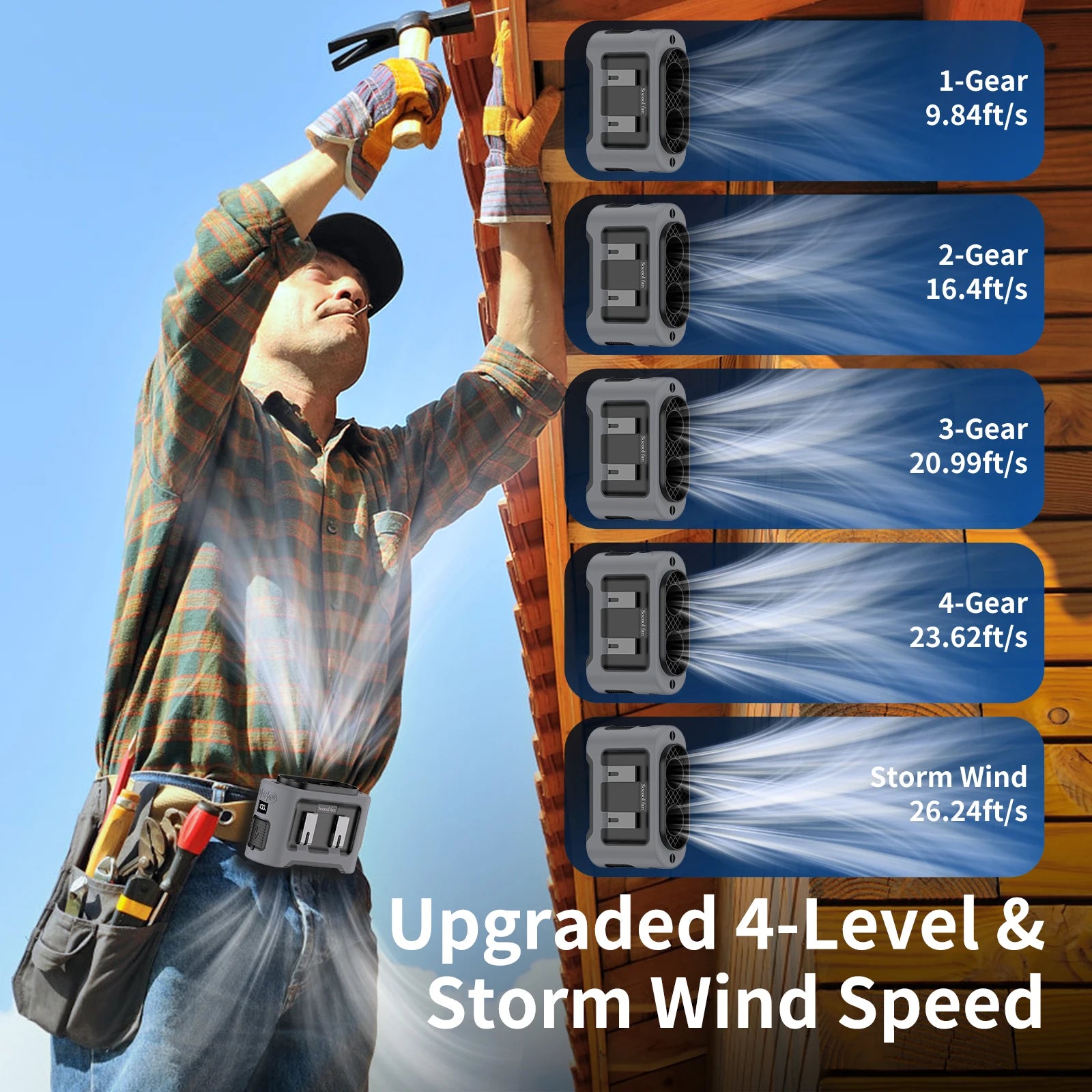 2025 New Upgrades Outdoor Portable Waist Fan Hanging Neck Fan 5 Level Strong Wind Power Bank with LED Lighting for Travel Sports