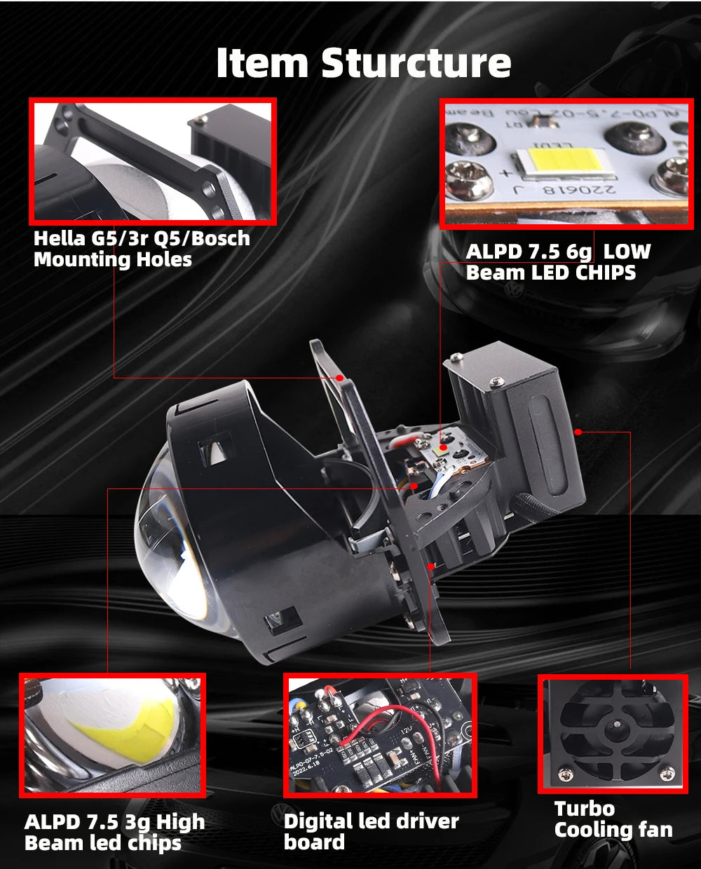 SANVI 3.0 Bi LED Lenses for Headlights Ice Lense Auto LED Projector Headlight Hella G5 3R Projector 110W Car Light Retrofit