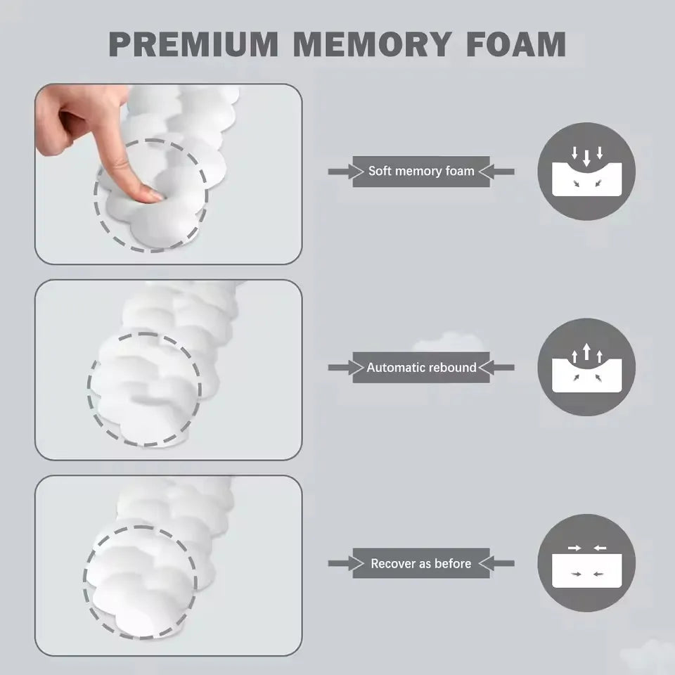 Cloud Shape Wrist Rest Pad Soft PU Material Memory Foam Anti-Slip Desktop Office Gamer Mouse Wrist Rest Pad
