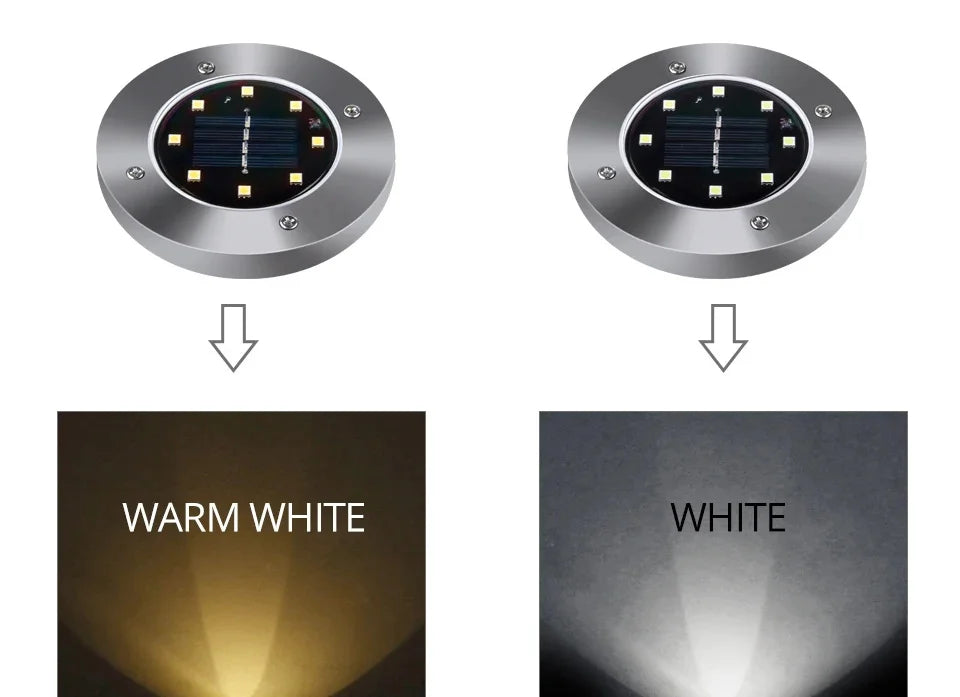 8/20 LED Solar Power Disk Light Outdoor Garden Solar Underground Light Deck Light Spotlight Buried Solar Led Lamp Garden Decor
