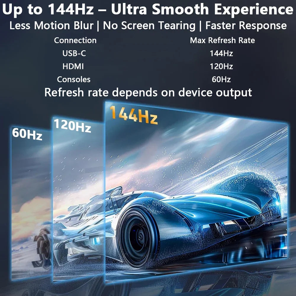 16" 2.5K 144hz Portable Monitor 2560*1600 16:10 100%sRGB Travel Gaming Display for Laptop Switch ps4 ps5 Xbox