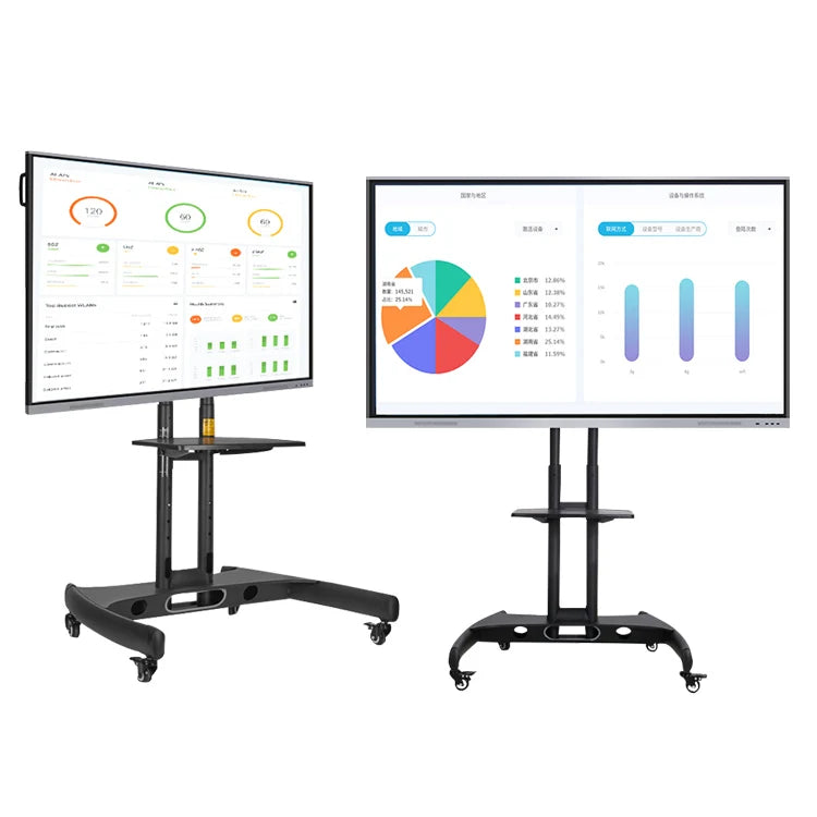 Smart Classroom Whiteboard 75" - Interactive Touch Screen With Edu Software, 20-Point Touch & Wireless Sharing For Teachers