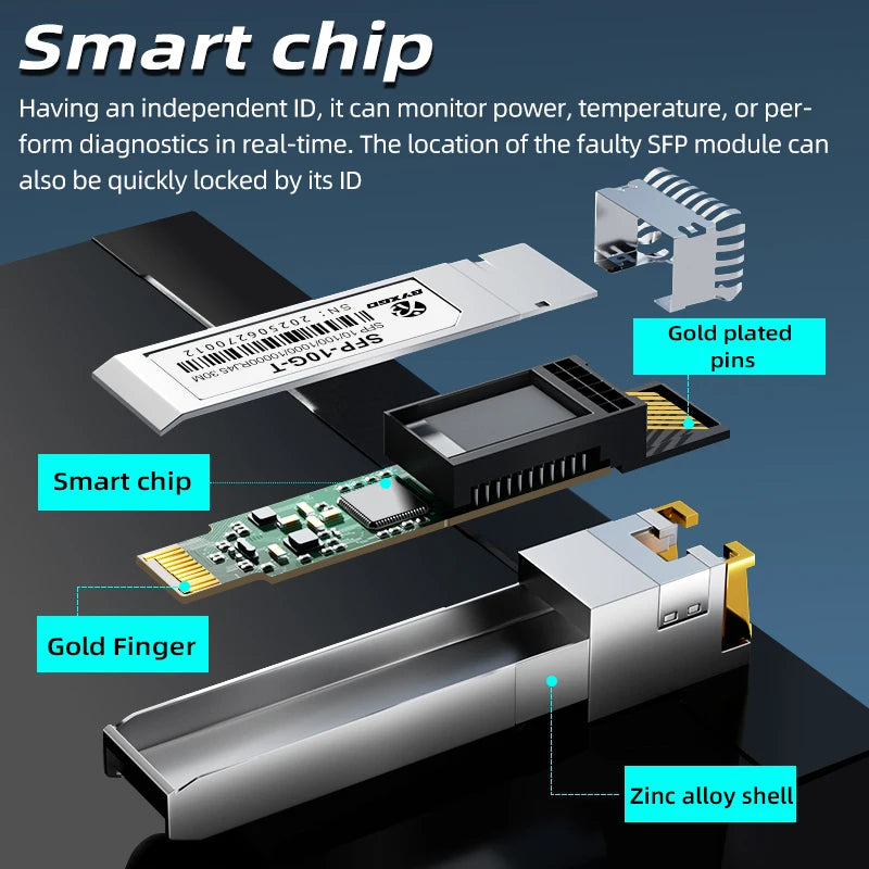 RJ45 SFP Module Adaptive Rate Plug and Play 1G / 10G  BASE-T SFP+ For Cisco/Ubiquiti/Dell, Copper SFP For Switch/Router/Server
